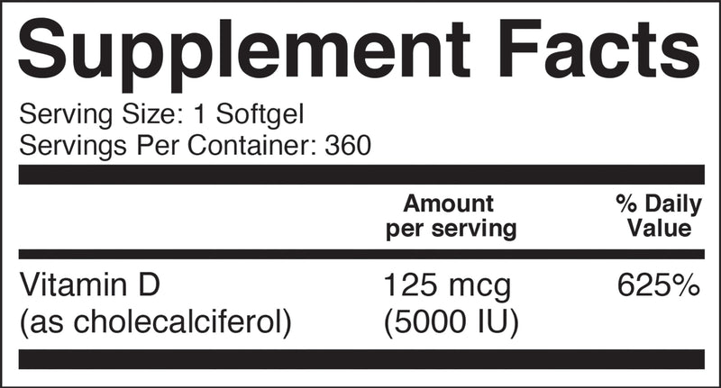Supplement Facts