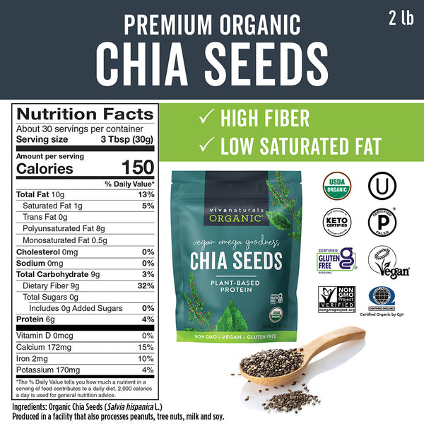 Chia Seeds
