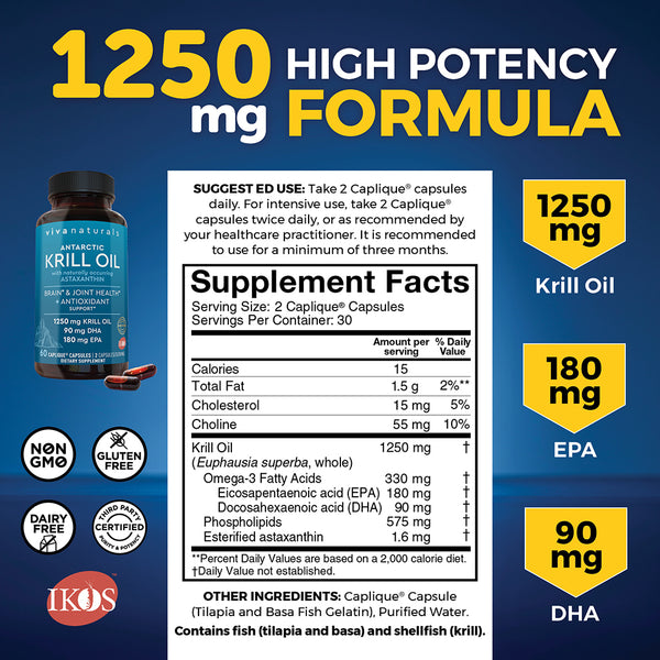 Krill Oil, Caplique®️
