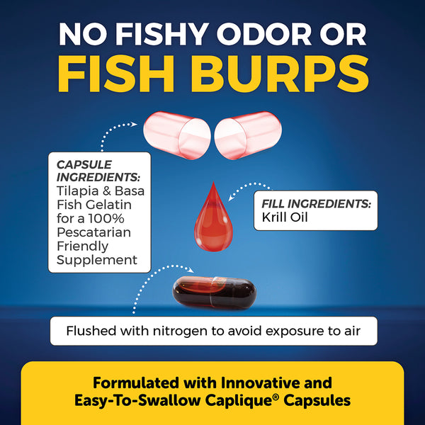 Krill Oil, Caplique®️